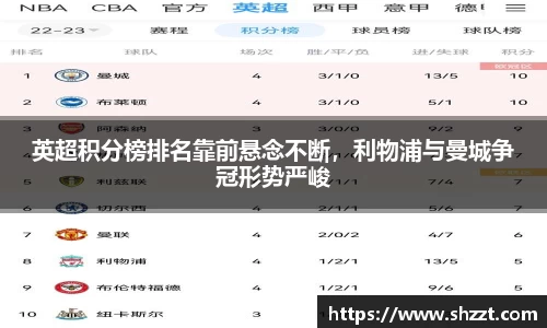 英超积分榜排名靠前悬念不断，利物浦与曼城争冠形势严峻
