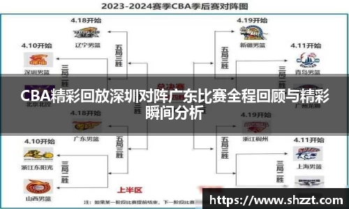 CBA精彩回放深圳对阵广东比赛全程回顾与精彩瞬间分析